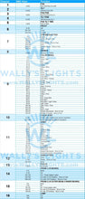 Load image into Gallery viewer, Wally's MiniBeam Pro 380W