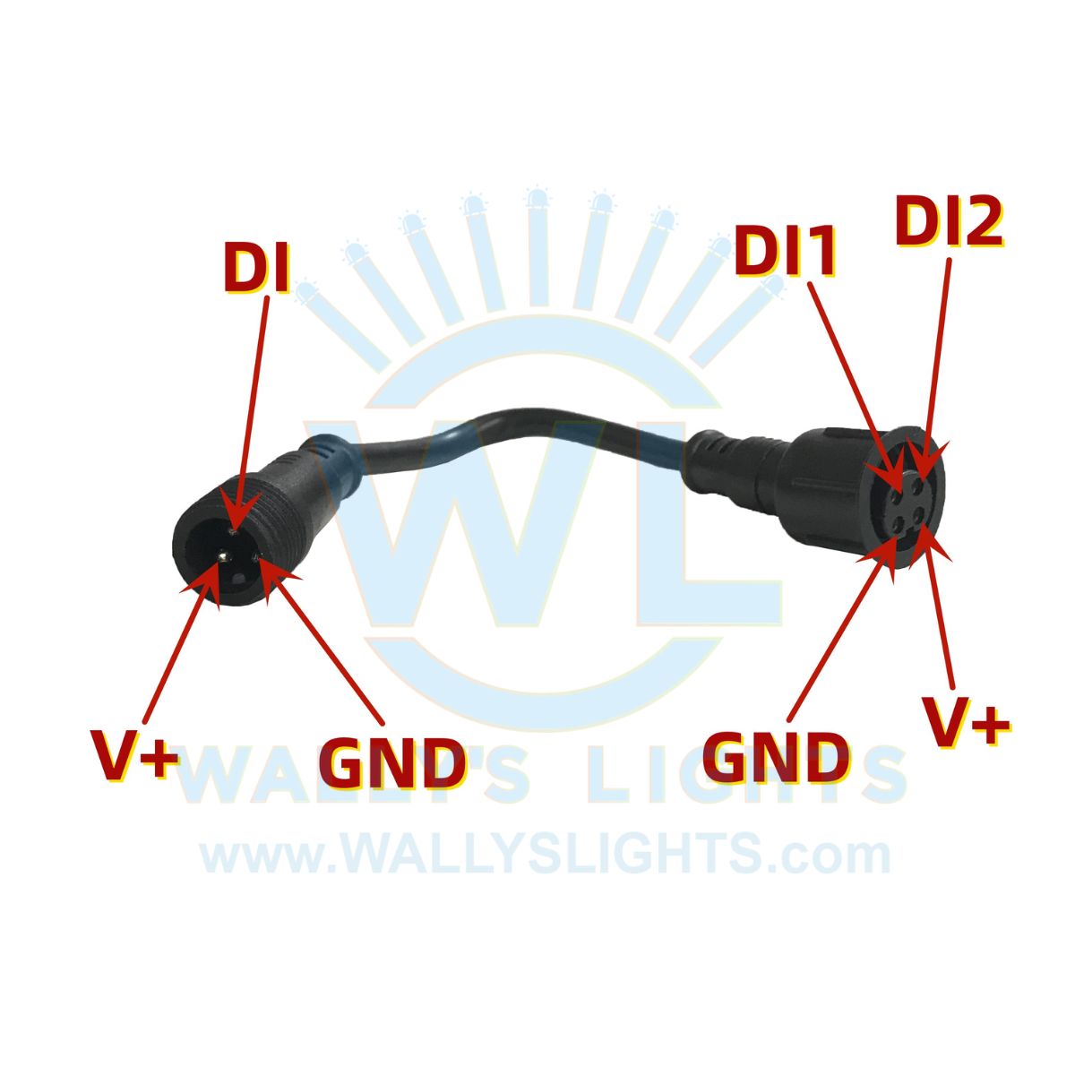Dual Data Products – Wally's Lights LLC
