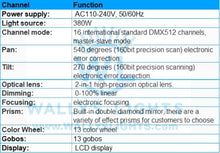 Load image into Gallery viewer, Wally&#39;s MiniBeam Pro 380W
